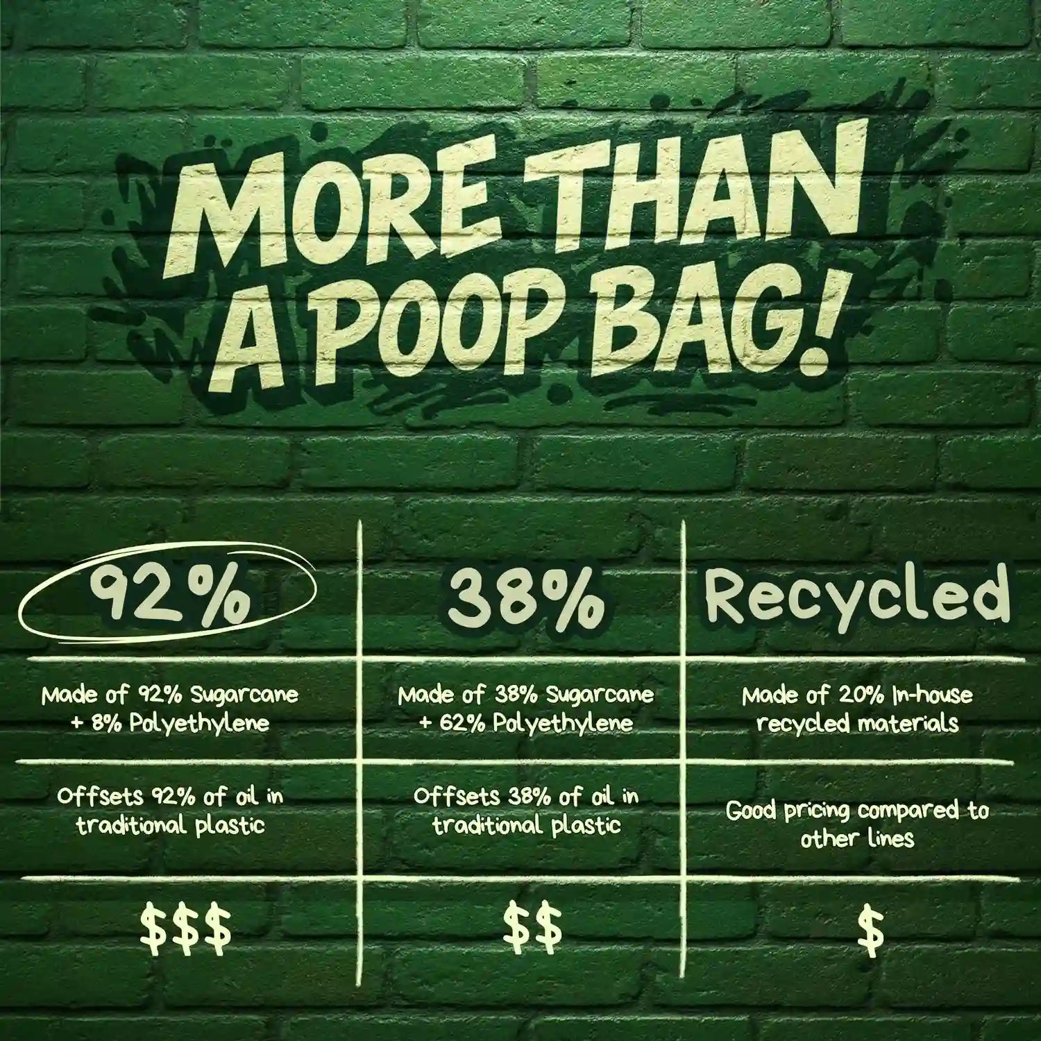 Leash Roll Poop Bags